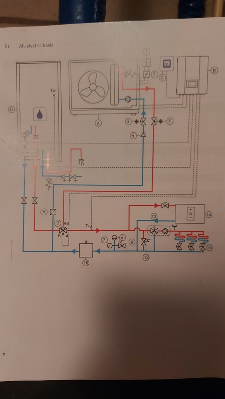 Afbeeldingslocatie: https://tweakers.net/i/z6GnYQkTeRDlLaSda1f7z_IhnC4=/x800/filters:strip_icc():strip_exif()/f/image/6EXE5hkEszYp9VTMdows9x3L.jpg?f=fotoalbum_large