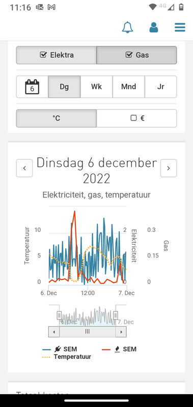 Afbeeldingslocatie: https://tweakers.net/i/z7Q_zlGC6mO6IM8kFdfhYL6SvLQ=/x800/filters:strip_exif()/f/image/crh8O0vuD4EbfFG47LWfPQ87.png?f=fotoalbum_large