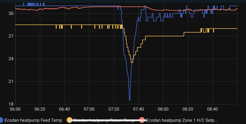 Afbeeldingslocatie: https://tweakers.net/i/z7VgnBUJjqYdptbtfKBvfskS3bw=/800x/filters:strip_icc():strip_exif()/f/image/cZwvxcx5VwrN82P1L06FffRp.jpg?f=fotoalbum_large