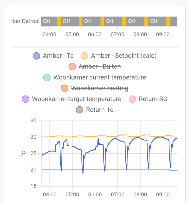 Afbeeldingslocatie: https://tweakers.net/i/z7uB4dIivOFr9KSS2o6-BTw0L_c=/x800/filters:strip_exif()/f/image/R2OIhmVozsQorpOkuaN3BgId.png?f=fotoalbum_large