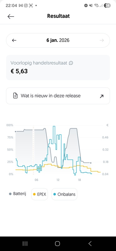 Afbeeldingslocatie: https://tweakers.net/i/z81eg929Blqg45n7pptHLdvKoaM=/x800/filters:strip_icc():strip_exif()/f/image/9jV6hguPyz02oDsAcWWCFUbt.jpg?f=fotoalbum_large