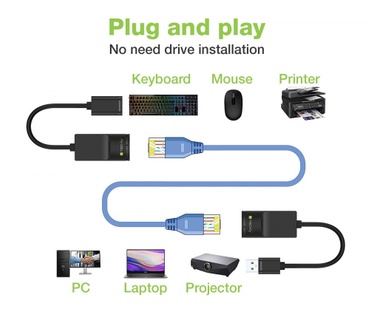 Techly IUSB-EXTENDTY2 Zwart