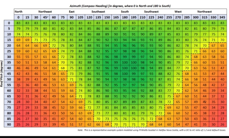 Afbeeldingslocatie: https://tweakers.net/i/z8tvhPraGS794bZR5CX9IsreOhs=/800x/filters:strip_icc():strip_exif()/f/image/71xRa1C6lUPuTk2vZY2bGg7i.jpg?f=fotoalbum_large