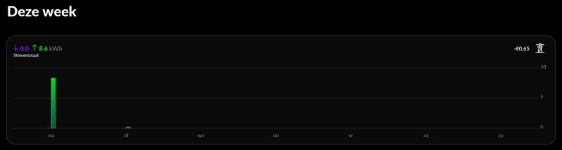 Afbeeldingslocatie: https://tweakers.net/i/z8yb3qyIUPZFnyIxO1PuBbcgTkQ=/800x/filters:strip_icc():strip_exif()/f/image/oeTeEc3EerKalHy7mBIKlykm.jpg?f=fotoalbum_large
