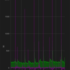 Afbeeldingslocatie: https://tweakers.net/i/z97KOhtosGc6572fyrQMKyQf60g=/232x232/filters:strip_icc():strip_exif()/f/image/XXxUc91ZBALnrQvrrsLHNBOk.jpg?f=fotoalbum_tile