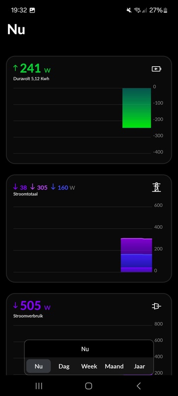 Afbeeldingslocatie: https://tweakers.net/i/z9hCz8DTVDs5klsPUQJwvf5Kn0s=/x800/filters:strip_icc():strip_exif()/f/image/A2alDiEYUB2dxb97v0mMVNM7.jpg?f=fotoalbum_large