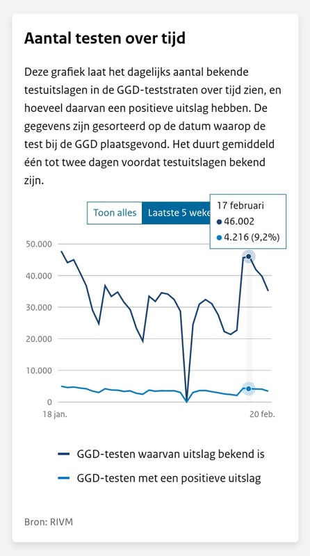Afbeeldingslocatie: https://tweakers.net/i/zASnSX133jGg1_V2iCWeEm6OQoU=/x800/filters:strip_icc():strip_exif()/f/image/ujMgfCQO1e2MIh8qEkaPFlAm.jpg?f=fotoalbum_large