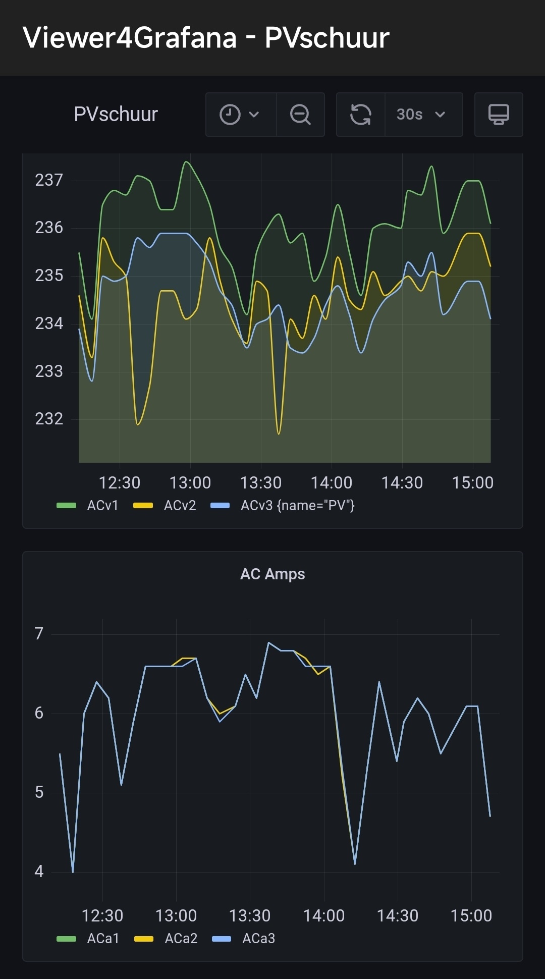 Afbeeldingslocatie: https://tweakers.net/i/zAWhTr9tfwne1fQ47whE1OFUH8c=/full-fit-in/4920x3264/filters:max_bytes(3145728):no_upscale():strip_icc():fill(white):strip_exif()/f/image/wkilKpWMLlWDqQECvtDkgzxA.jpg?f=user_large