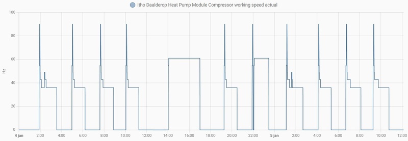 Afbeeldingslocatie: https://tweakers.net/i/zA_8-MhJuG36I_2xTQgNQuLRxU0=/800x/filters:strip_icc():strip_exif()/f/image/flc7XVwpIb0enkzq6VsPwvgQ.jpg?f=fotoalbum_large