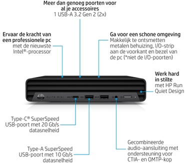 HP Elite Mini 800 G9 Desktop PC Wolf Pro Security Edition