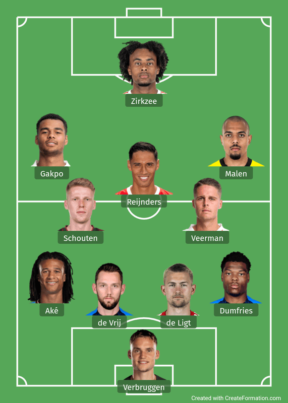 Afbeeldingslocatie: https://tweakers.net/i/zAu3YIpyH1zcMdf5x-S7T13H2vY=/x800/filters:strip_exif()/f/image/bG7ROFktzyfSTUXvjcYG7RnZ.png?f=fotoalbum_large