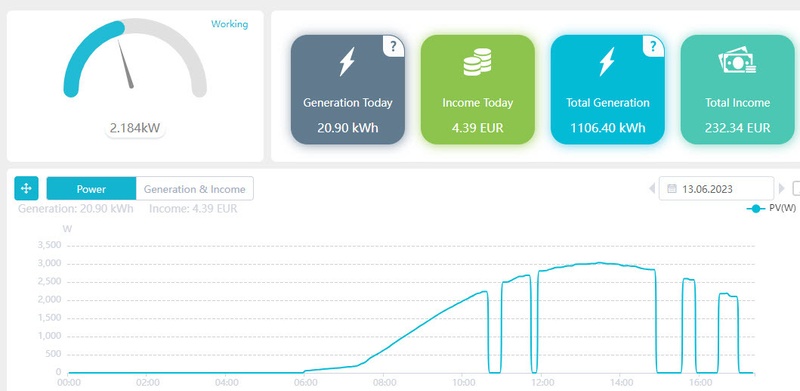 Afbeeldingslocatie: https://tweakers.net/i/zB1-u-6l43O_SNIFvgrFVOcKdcQ=/800x/filters:strip_icc():strip_exif()/f/image/d0d3oKWl6Tj6TbXTEl0dG959.jpg?f=fotoalbum_large