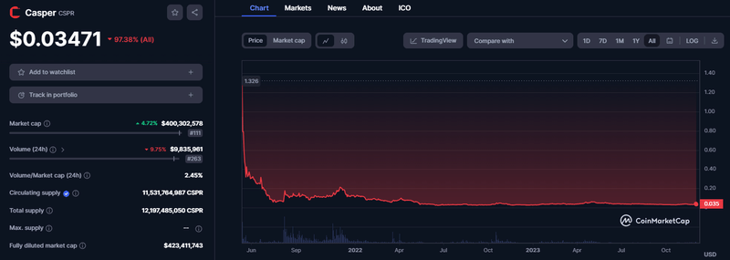 Afbeeldingslocatie: https://tweakers.net/i/zB6_rXWIXsFMxRl63sDVQlql9wo=/800x/filters:strip_exif()/f/image/zevE7gSkoMESj6utBFaBrL3Y.png?f=fotoalbum_large