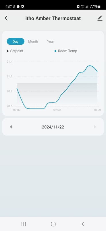 Afbeeldingslocatie: https://tweakers.net/i/zBHjY33z33HG76iv7zk-1dlni-s=/x800/filters:strip_icc():strip_exif()/f/image/49H5XONZ9xjIKcL7EbAPNF6O.jpg?f=fotoalbum_large