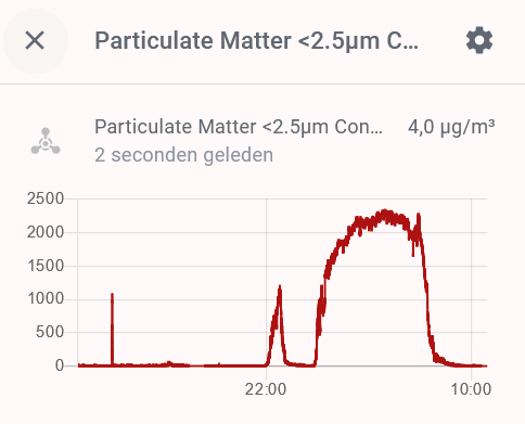 Afbeeldingslocatie: https://tweakers.net/i/zBMN4UdfbhISx0vvq54G2BMJ8hU=/full-fit-in/4000x4000/filters:no_upscale():fill(white):strip_exif()/f/image/ye5vevs6k9tdeok1Vf35bfER.png?f=user_large
