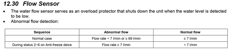 Afbeeldingslocatie: https://tweakers.net/i/zB_04-fOFHHMSmeebFOwi9avuyM=/800x/filters:strip_exif()/f/image/MSlZ8ocg4Q1YQZCMuZoTOB2Z.png?f=fotoalbum_large