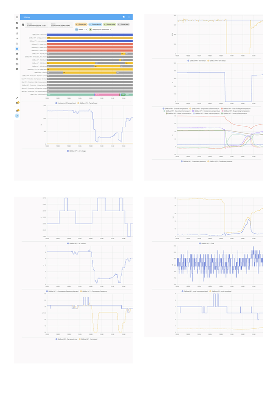 Afbeeldingslocatie: https://tweakers.net/i/zBc9EX6SJ8cYs2gOpZ9bmMYALHE=/x800/filters:strip_exif()/f/image/l9WXcd95FUK3MnJDyLA5XMta.png?f=fotoalbum_large