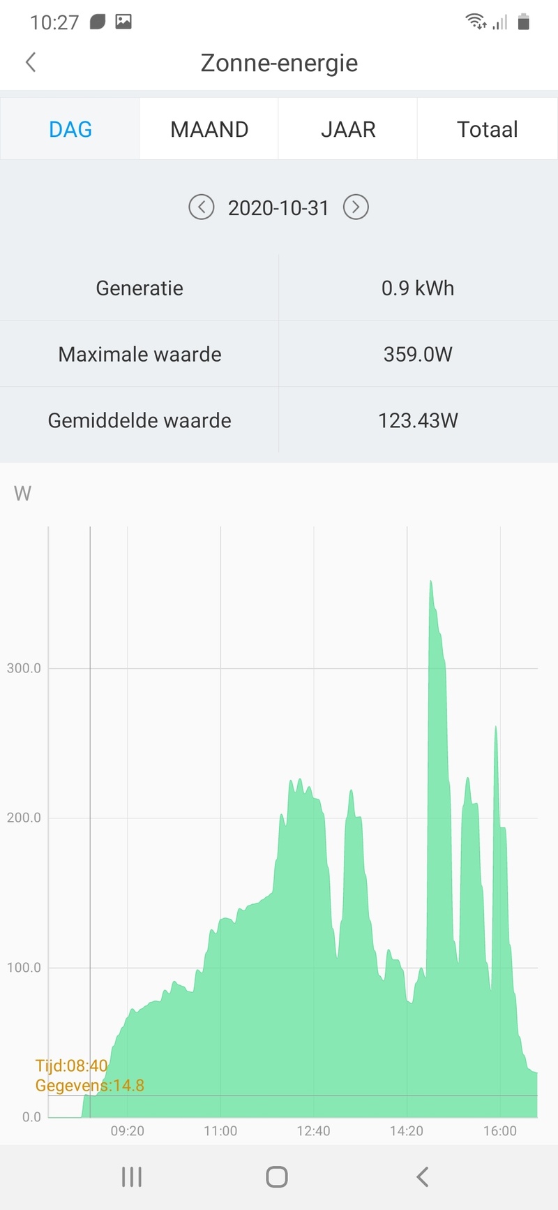 Afbeeldingslocatie: https://tweakers.net/i/zBvVR0vxZZ1MSl8LzRo2qP3x41s=/800x/filters:strip_icc():strip_exif()/f/image/GqYYvyOEVrujlXwuDALNgr8M.jpg?f=fotoalbum_large
