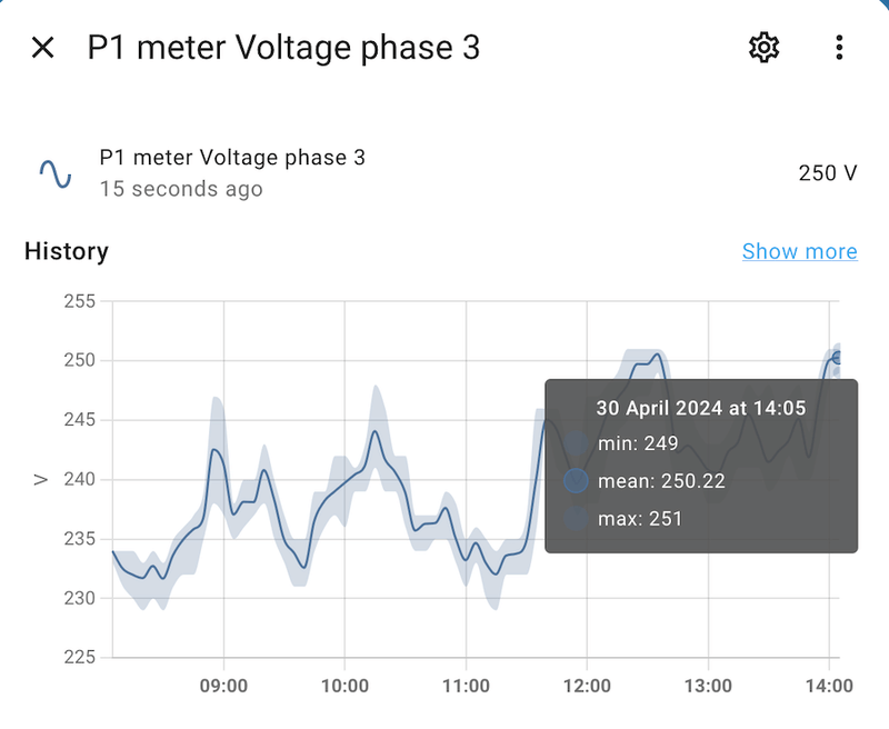 Afbeeldingslocatie: https://tweakers.net/i/zCBB_N6uoZEk2gvSLgo8IJSKGtE=/800x/filters:strip_exif()/f/image/97C0j6nmTV67ulWG7DltpXQY.png?f=fotoalbum_large