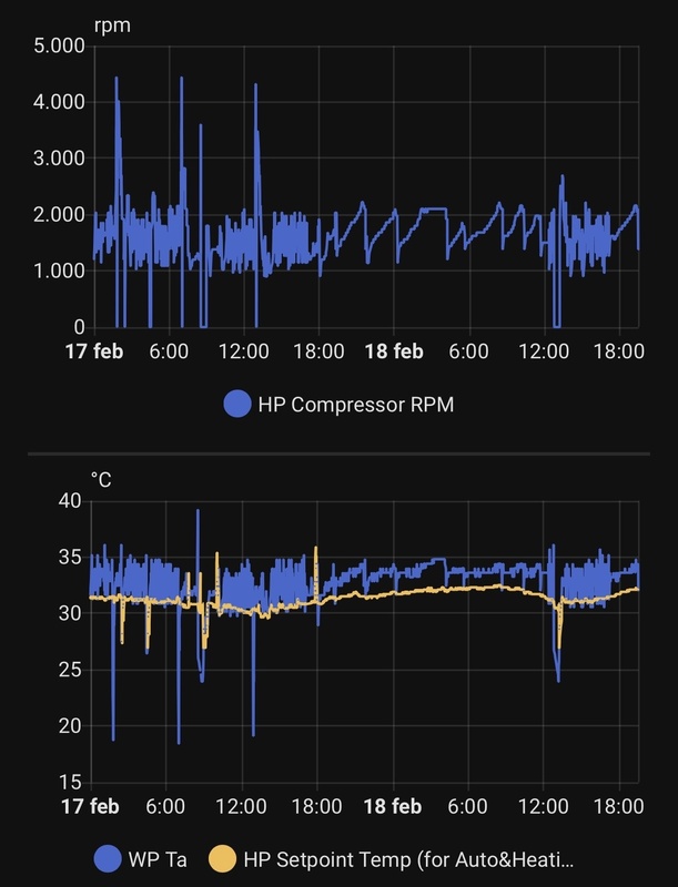 Afbeeldingslocatie: https://tweakers.net/i/zCKscXcNkGtiLdhHTzHSyNVVwYM=/x800/filters:strip_icc():strip_exif()/f/image/lnNq5WNHDLQXfA5zv6Ejo6HD.jpg?f=fotoalbum_large