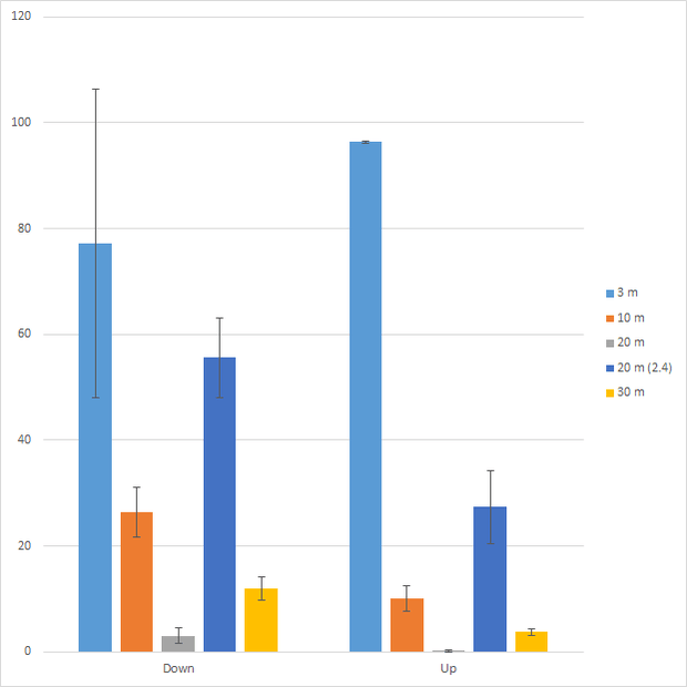 https://tweakers.net/i/zDUVxD3PA8_9zlRgXveTlacIWm0=/620x/filters:strip_exif()/m/559280/1CWuQK1YEdnPWVPTZFroE2K1Tz77xlDgq35G69Bmlh5BuSAA8t?f=620xauto