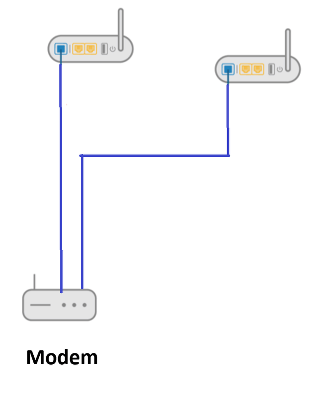 Afbeeldingslocatie: https://tweakers.net/i/zDlyAkHN3lEaf9aL4bPJSRP5sM8=/x800/filters:strip_exif()/f/image/zijOdylcLWuHB2HLThL30wK9.png?f=fotoalbum_large