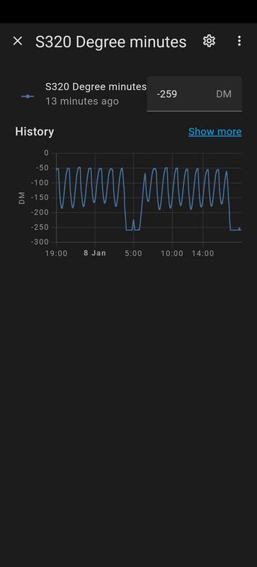 Afbeeldingslocatie: https://tweakers.net/i/zDsc_gH49zrqewFIGf7LPIzhXaA=/x800/filters:strip_exif()/f/image/M8uITrsD72FWUNYjQWcwySPY.png?f=fotoalbum_large