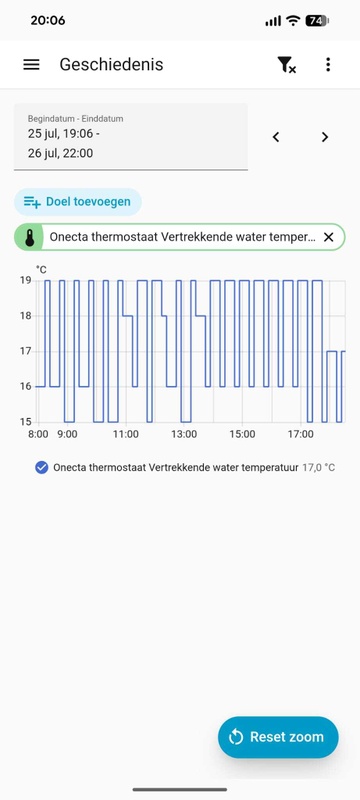 Afbeeldingslocatie: https://tweakers.net/i/zDw0RLM8rtTCwZgefEcavJ1LzNY=/x800/filters:strip_icc():strip_exif()/f/image/K6e1gXjbagpIEwRRiHMzjUqi.jpg?f=fotoalbum_large