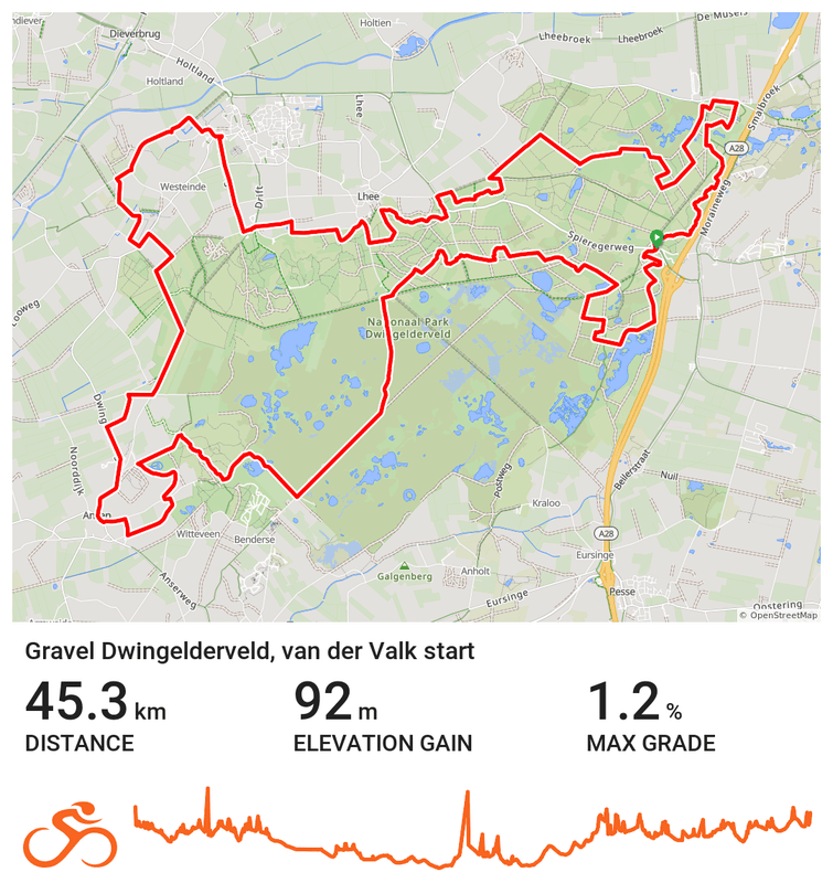 Afbeeldingslocatie: https://tweakers.net/i/zE4SRtjZ9qd7R0MGC_rUHoRb3jo=/x800/filters:strip_exif()/f/image/RcBUDEe4rfh4TxKzVGhrRV9c.png?f=fotoalbum_large