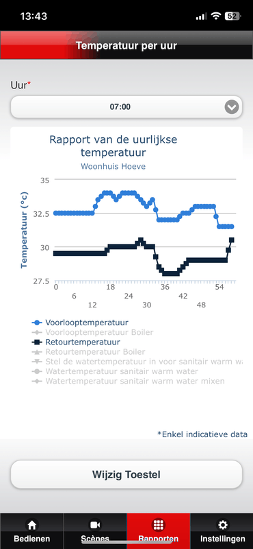 Afbeeldingslocatie: https://tweakers.net/i/zEd4WL0j2Vsfh7MNBvsbGqy8f0c=/x800/filters:strip_exif()/f/image/JQwrpm8nln6rKjj5wkVBcujS.png?f=fotoalbum_large