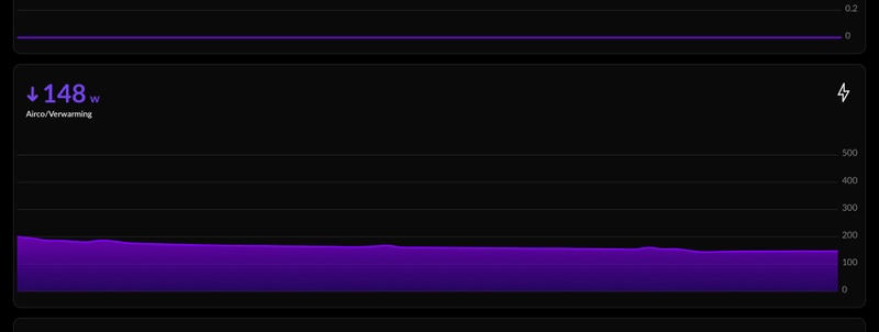 Afbeeldingslocatie: https://tweakers.net/i/zGClC4Xgpu7IdbPiFBSYG9uPYGQ=/800x/filters:strip_icc():strip_exif()/f/image/yDNEqBOogfm912JLGFb2d0lR.jpg?f=fotoalbum_large