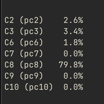 Afbeeldingslocatie: https://tweakers.net/i/zGH7aBr2uc08ORAoDWKGXgDnlMs=/full-fit-in/4000x4000/filters:no_upscale():fill(white):strip_exif()/f/image/L9Nm1SQYKg6VTA8nKh7We4bs.png?f=user_large