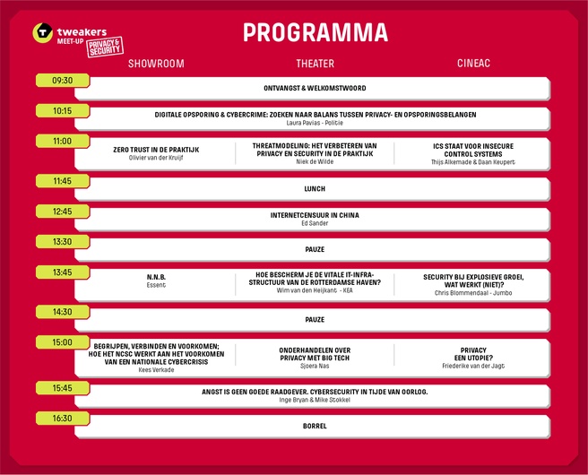 Programma