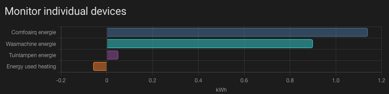 Afbeeldingslocatie: https://tweakers.net/i/zGdlXPYJpHlPIi6Elw5MtIqJ8oc=/800x/filters:strip_exif()/f/image/fb8MBQ658xxGNsGa9KtcSVAh.png?f=fotoalbum_large
