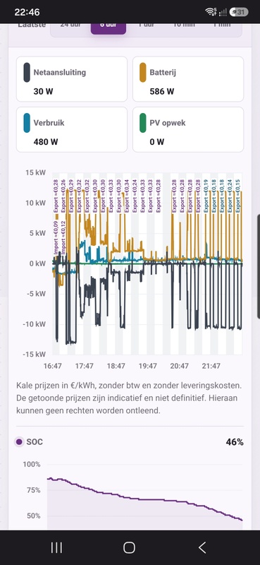 Afbeeldingslocatie: https://tweakers.net/i/zH2abMLj_LwcFMJENsv-OWSwL-4=/x800/filters:strip_icc():strip_exif()/f/image/PWsaZU1zAu60OnYhaQRI9WSb.jpg?f=fotoalbum_large