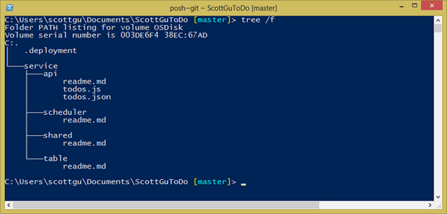 Git Source Control op Windows Azure