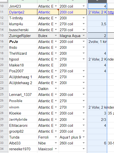 Afbeeldingslocatie: https://tweakers.net/i/zHYdLzeXYUsRCd6BudGH0bdUoe0=/full-fit-in/4000x4000/filters:no_upscale():fill(white):strip_exif()/f/image/D5uH1W1wNSTkOIG64IvzD3oN.png?f=user_large