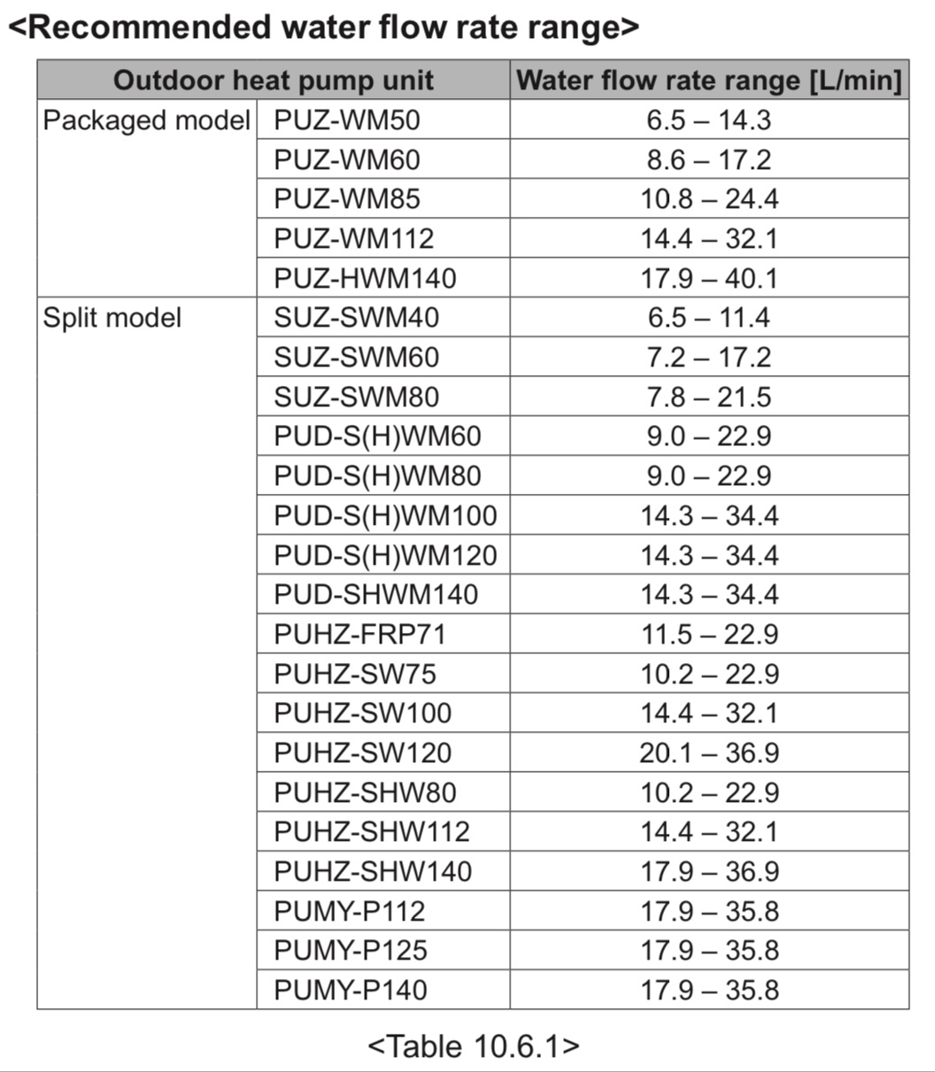 Afbeeldingslocatie: https://tweakers.net/i/zHe9aGcslzYgcqEKz_BOYas1f8g=/full-fit-in/4920x3264/filters:max_bytes(3145728):no_upscale():strip_icc():fill(white):strip_exif()/f/image/8LCME25Hf6KJfN6twHJuKNsq.jpg?f=user_large