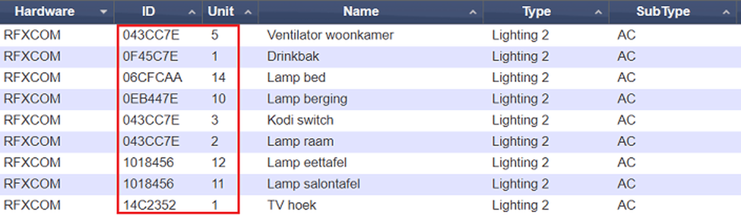 Afbeeldingslocatie: https://tweakers.net/i/zI6q8_8mOJQsVoa7rAlGWJN3oF8=/full-fit-in/4000x4000/filters:no_upscale():fill(white):strip_exif()/f/image/1daWbIAZ9Hf6YcZqGgCCym5K.png?f=user_large