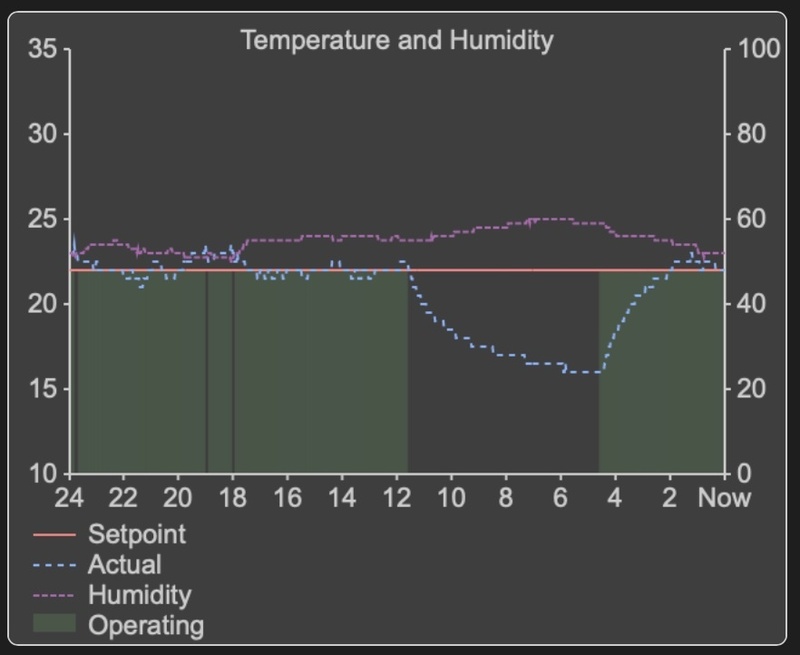Afbeeldingslocatie: https://tweakers.net/i/zIk5OztN_aQNWrDfmet9O3YAGR0=/800x/filters:strip_icc():strip_exif()/f/image/U7BLcLfM4XdKteYgD2WXFkb3.jpg?f=fotoalbum_large