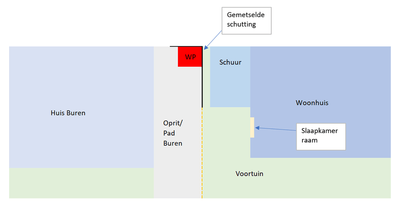 Afbeeldingslocatie: https://tweakers.net/i/zJ0NLIh53UxuNU0HXOx8cmyYZI0=/800x/filters:strip_exif()/f/image/aeHISrJoS7gl2bKGLleitKLW.png?f=fotoalbum_large