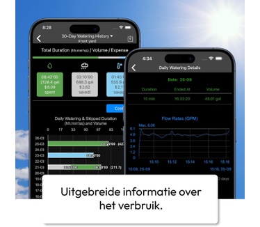 LinkTap G2S beregeningscomputer (incl. gateway)