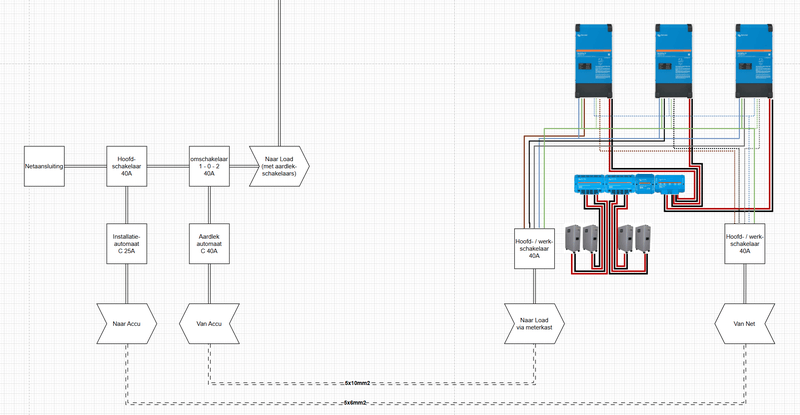 Afbeeldingslocatie: https://tweakers.net/i/zK5jbRWZij4FKaKySXR3QyzZoMI=/800x/filters:strip_exif()/f/image/rcs67cBdhPROIesqea2rlmmO.png?f=fotoalbum_large