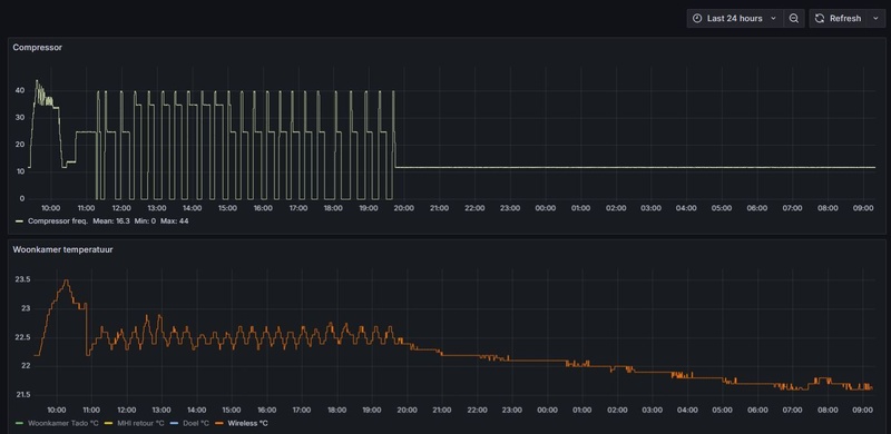 Afbeeldingslocatie: https://tweakers.net/i/zK8iR3hKjRQHVjNK58M27x3MDas=/800x/filters:strip_icc():strip_exif()/f/image/5T4RmGL36yyvmOANVDEdwS67.jpg?f=fotoalbum_large