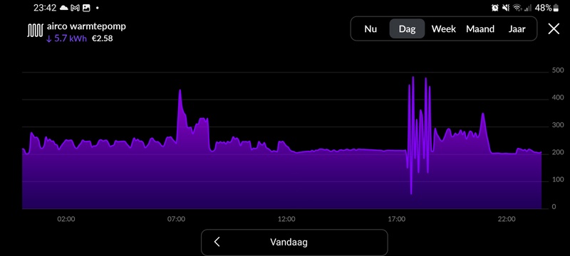 Afbeeldingslocatie: https://tweakers.net/i/zKEgIDqdKygXs4KdAiLUMEiPKnk=/800x/filters:strip_icc():strip_exif()/f/image/5hNn9bNFPHA362DE7RvtAz4z.jpg?f=fotoalbum_large