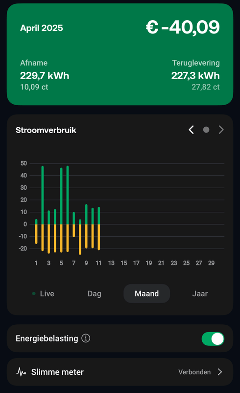 Afbeeldingslocatie: https://tweakers.net/i/zKaS9sU8lT_ZAURQmf7z9AIXwHQ=/x800/filters:strip_exif()/f/image/s1mb8nOtCgXnFexYfprIijrE.png?f=fotoalbum_large