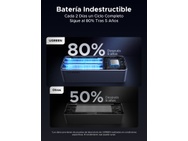 Ugreen Nexode Fast Charging 20000mAh 130W