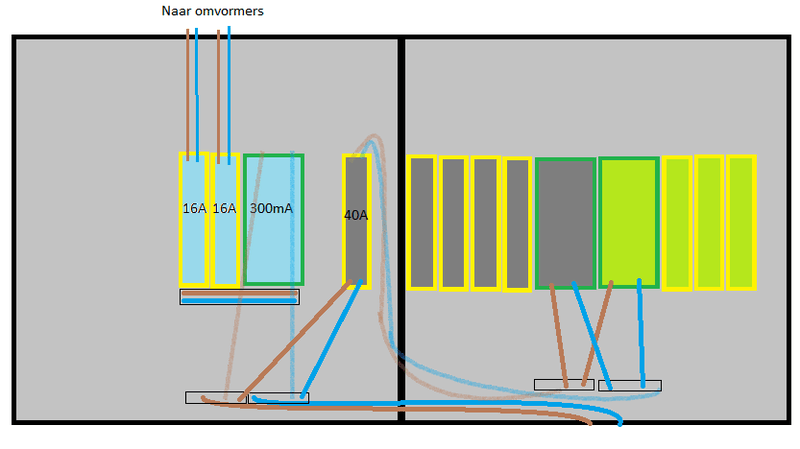 Afbeeldingslocatie: https://tweakers.net/i/zKrffacbVX11Xj4Y1kdPtzdx6cc=/800x/filters:strip_exif()/f/image/ZjCkptG2t7aXCw2MjdLCRsqe.png?f=fotoalbum_large