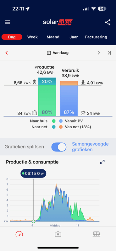 Afbeeldingslocatie: https://tweakers.net/i/zKzeRIAg3LXPqia7gWRg2-Ga7I4=/x800/filters:strip_exif()/f/image/HMfVYGPhAHqilJbqdgkxoLkA.png?f=fotoalbum_large