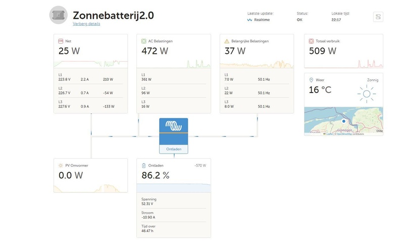 Afbeeldingslocatie: https://tweakers.net/i/zLQ92YOwd_EW-c2l4BoF3JeZqdI=/800x/filters:strip_icc():strip_exif()/f/image/jgqM7aShS1PBGuxP0apUbnYp.jpg?f=fotoalbum_large